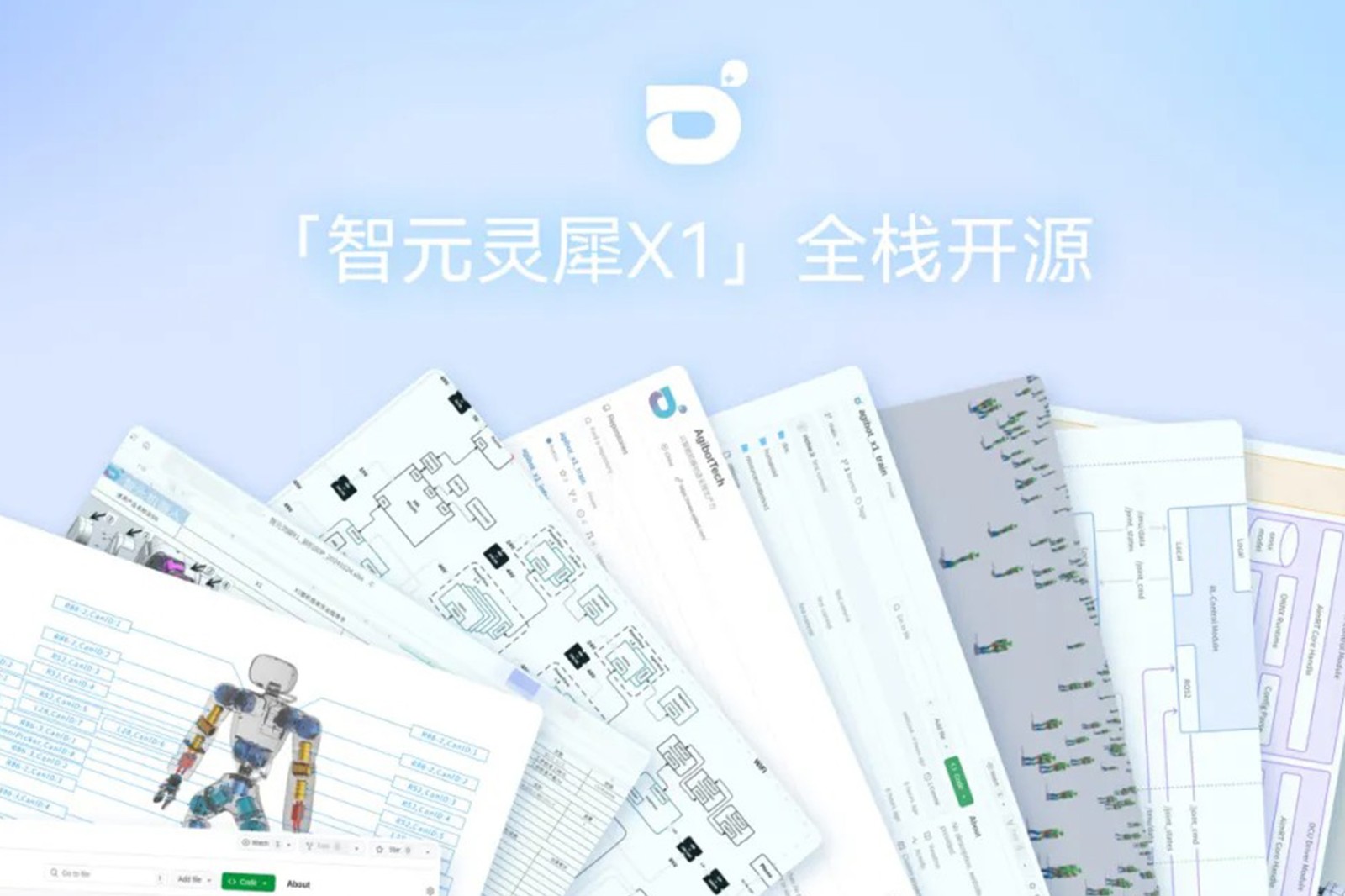 “0元购”软硬件全套图纸和代码 | 28圈体育灵犀X1开源项目水灵灵地上线了!
